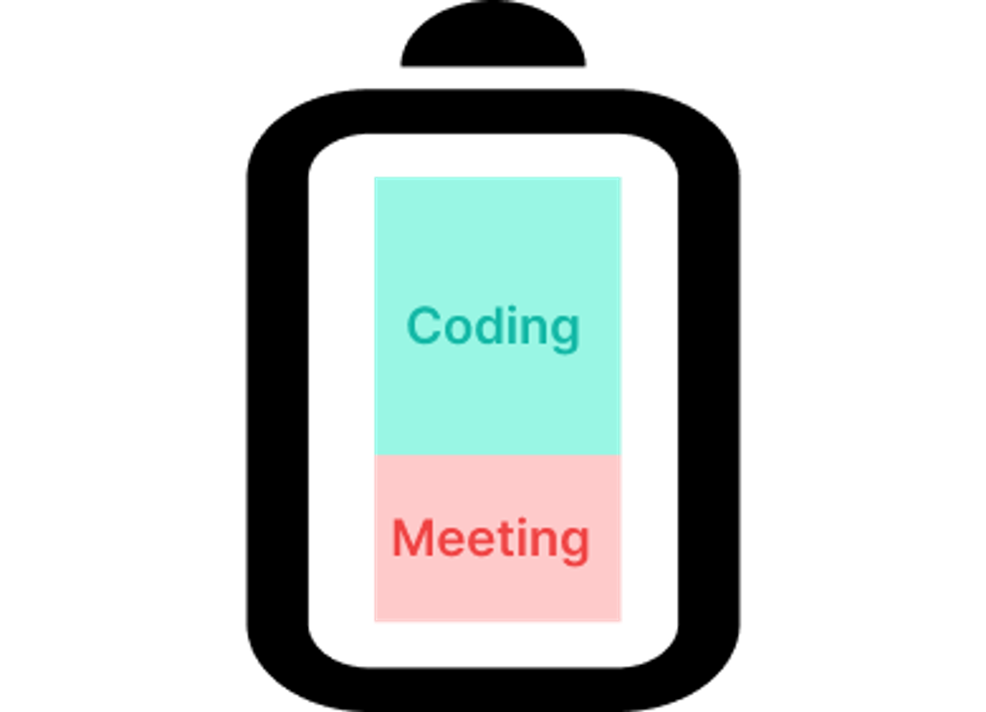 Coding first, meeting second