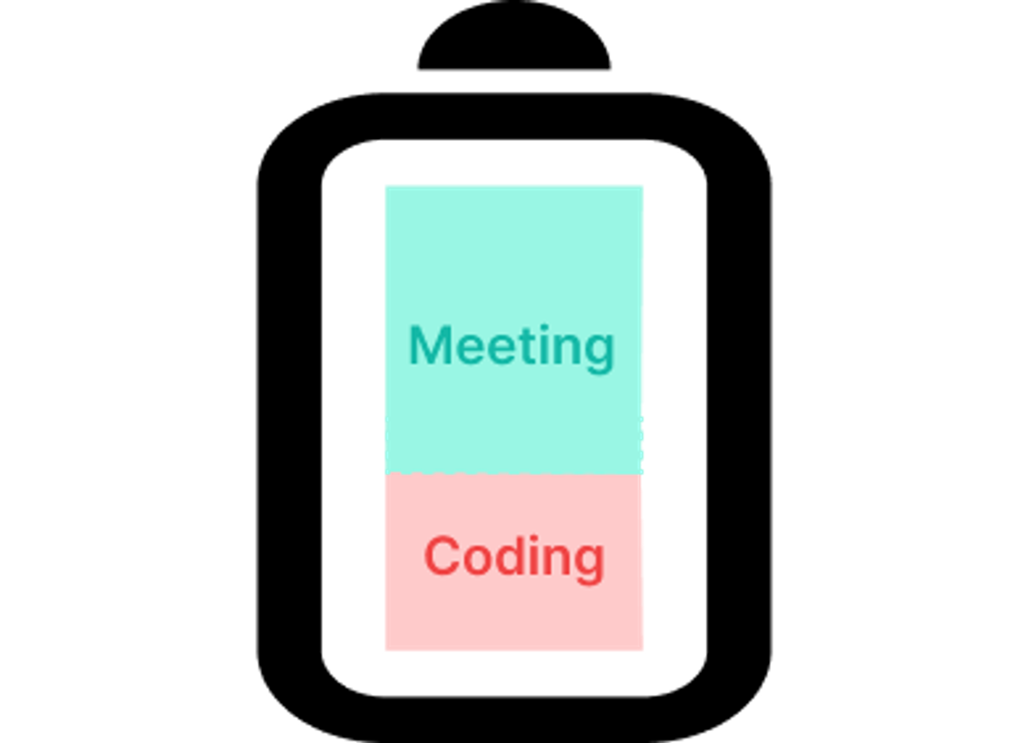 Meeting first, coding second