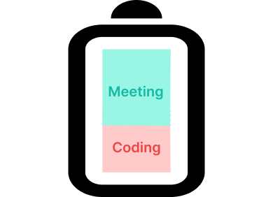 Meeting first, coding second